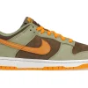 Nike Dunk Low UNC (2021) (GS) Nike Dunk Low UNC (2021) (GS)