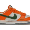 Nike Dunk Low Flip the Old School (Women’s) Nike Dunk Low Flip the Old School (Women’s)